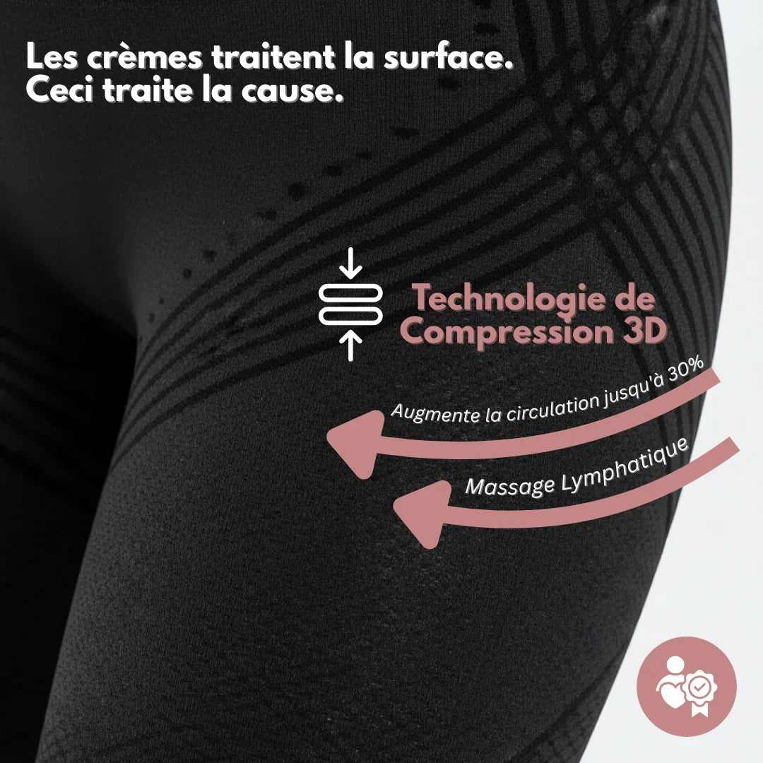 Le legging anti-cellulite pour les femmes qui ont tout essayé — des résultats visibles en 14 jours